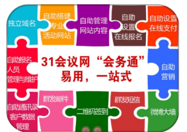 31会议是什么(31会议怎么样详细介绍)