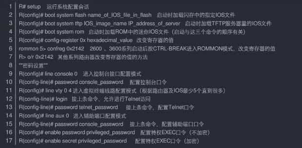 思科模拟器命令大全