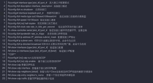 思科模拟器命令大全