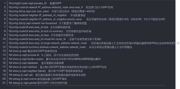 思科模拟器命令大全