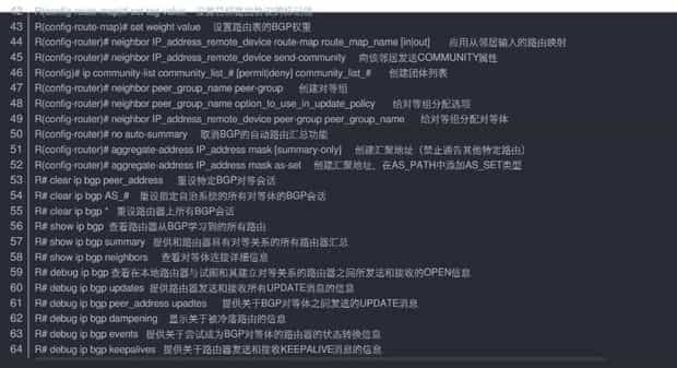 思科模拟器命令大全