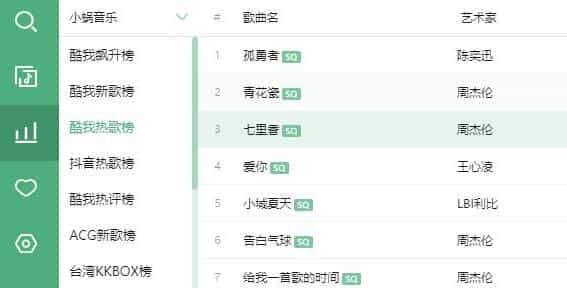 洛雪音乐助手好用吗音质怎么样