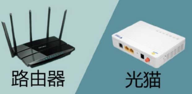 什么是猫(modem)路由器是猫吗