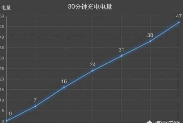 2500左右最适合玩游戏的手机有哪些