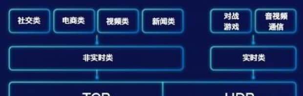 2500左右最适合玩游戏的手机有哪些