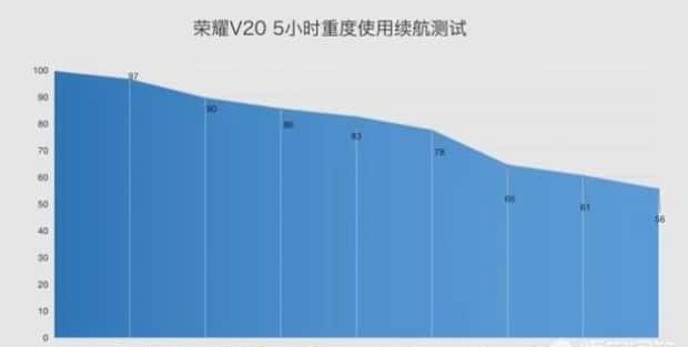 2500左右最适合玩游戏的手机有哪些