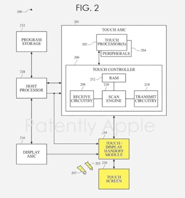 苹果新专利：iPad Pro 的悬停功能或将扩展到 iPhone 和 Mac