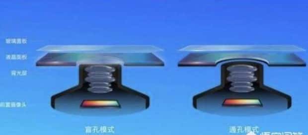 2500左右最适合玩游戏的手机有哪些