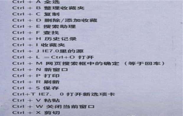 电脑常用快捷键大全,常用的电脑快捷键大全有哪些