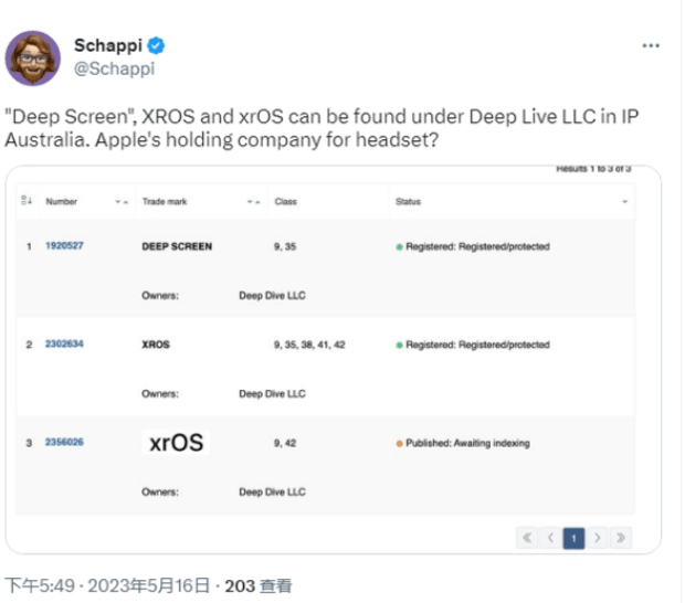 苹果上周申请 “xrOS”商标，且在 2017 年已申请头显相关的“Deep Screen”商标