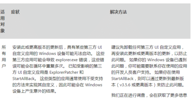 Win11 KB5026368补丁包 官方版