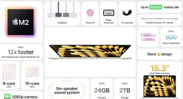 苹果推出 15 英寸 MacBook Air 笔记本，售价 10499 元起