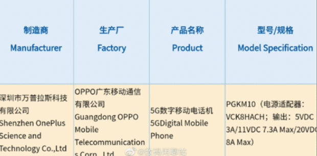 一加神秘新机入网 天玑8100+150W超级闪充