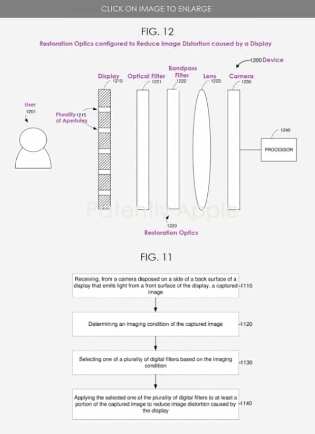 苹果新专利：为 iPhone、iPad 设计屏下 Face ID