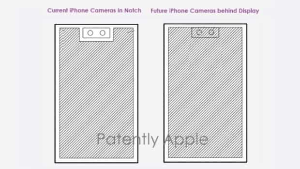 苹果新专利：为 iPhone、iPad 设计屏下 Face ID