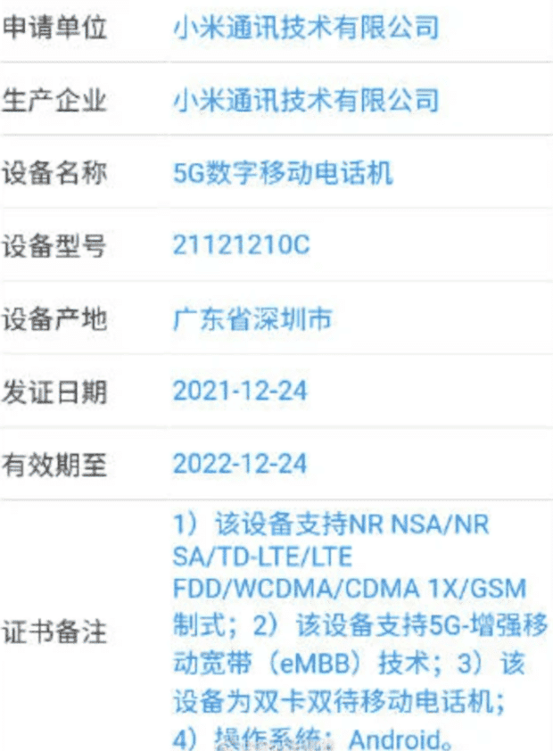 红米K50系列手机包获得TENAA认证 或将于2022年推出