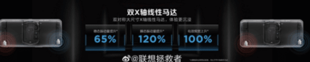 最强电竞手机拯救者Y90首发价3999元起 PC级散热+桌面级SSD