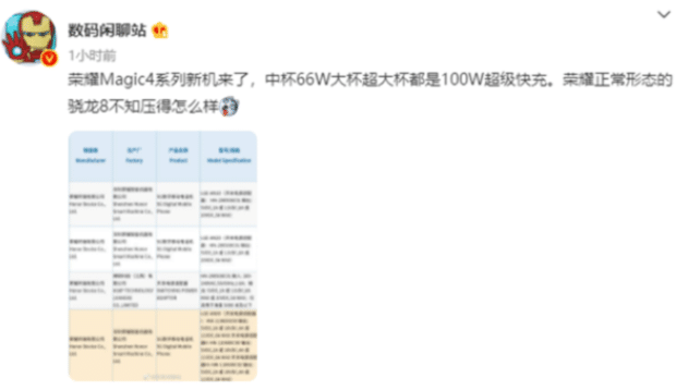 荣耀Magic 4官宣2月28日发布 多主摄影像系统升大级+快充技术