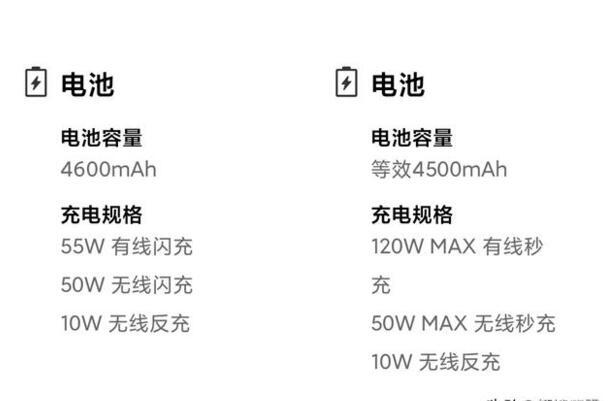 小米11用120w快充会怎样,小米11支持120w快充吗