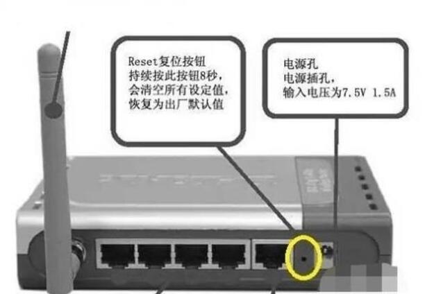 路由器恢复出厂设置了要如何设置,路由器重置后怎么设置