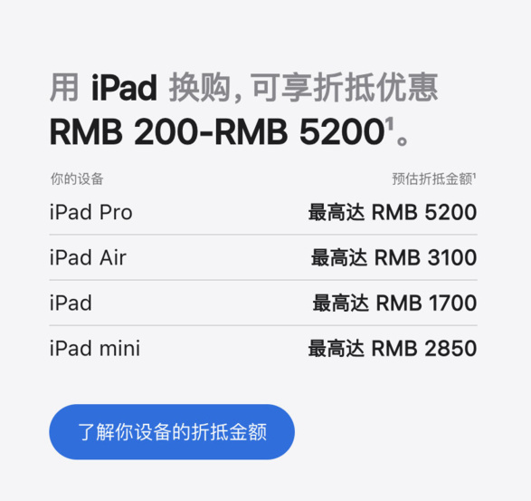 苹果官网上调 iPhone/iPad 等设备折抵换购价格