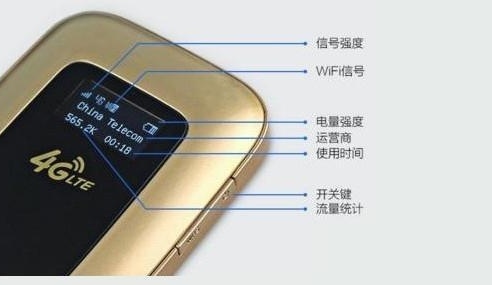 随身wifi怎样使用,随身wifi怎么用