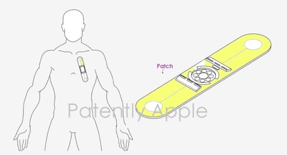 苹果新专利：通过 iPhone、Apple Watch 检测佩戴者呼吸情况
