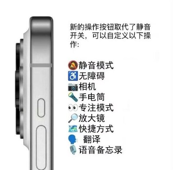 苹果 iPhone 15 Pro 机模与 iPhone 14 Pro 对比：全新固态按键