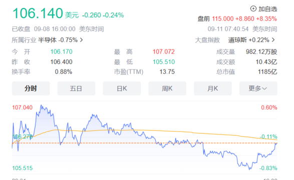 高通继续为 iPhone提供 5G 基带芯片至 2026 年