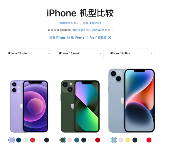 古尔曼预测 iPhone 13 mini 将于苹果发布会后停产