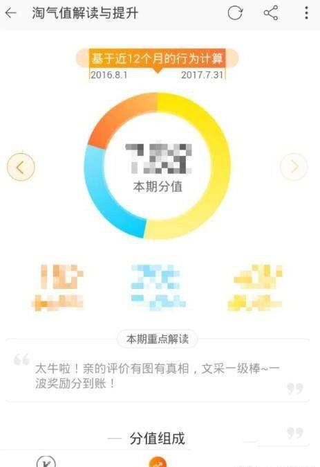 淘宝淘气值怎么看，淘气值多久更新一次