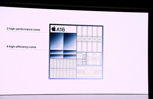 iPhone 15来了，灵动岛、配 4800 万主摄、改用 USB-C 端口，起售价 799/899 美元