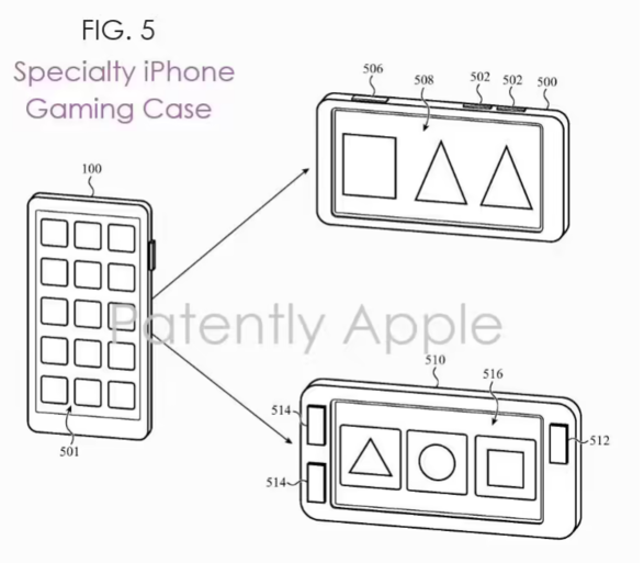 苹果新专利：iPhone 可根据搭配的不同配件调整用户界面