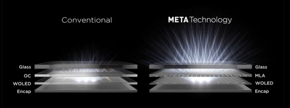 苹果正评估功耗更低的 MLA 方案 OLED 屏，为 iPhone 16 系列准备