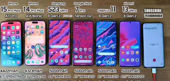 苹果 iPhone 15 Pro Max 续航测试：对比安卓旗舰表现如何？