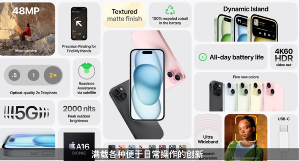 苹果秋季发布会新品汇总：iPhone 15 系列、全新 Apple Watch