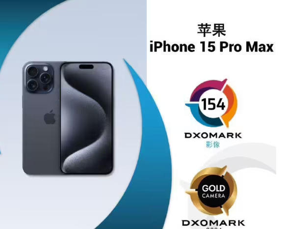 苹果 iPhone 15 Pro Max DXOMARK 影像分数出炉