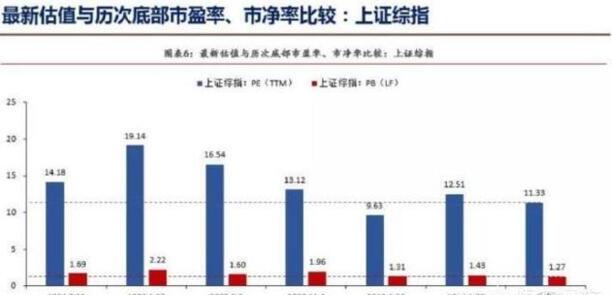 腾讯理财日报怎么设置