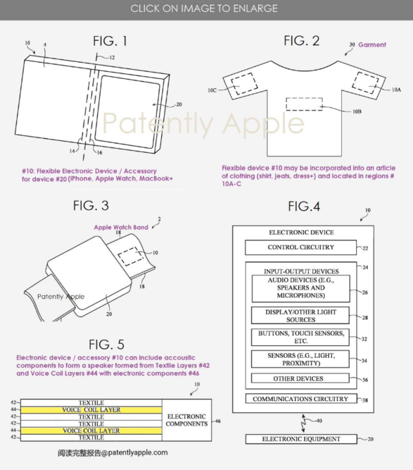 苹果新专利：在 Apple Watch 表带、服装等织物上，引入柔性扬声器