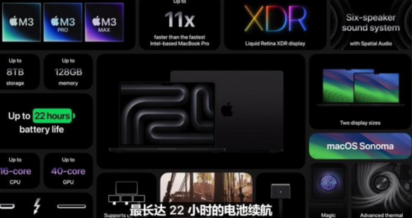 苹果发布搭载 M3 系列芯片的全新 14/16 英寸 MacBook Pro