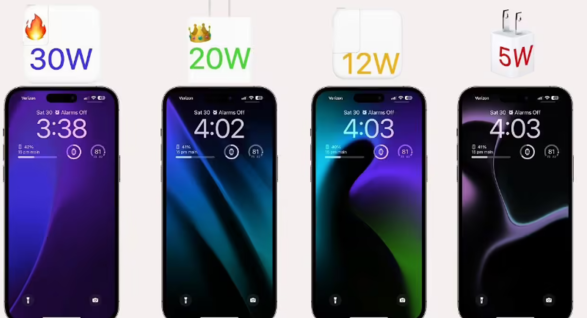 实测:如购买官方充电器,20W 适配器是 iPhone 15 系列的最佳选择