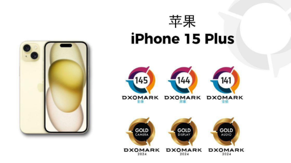 DXOMARK 公布苹果 iPhone 15/Plus 机型屏幕、音频成绩