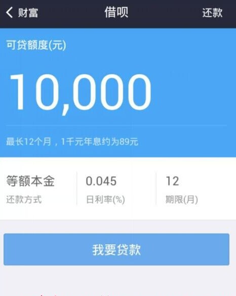 支付宝借贷平台有哪些