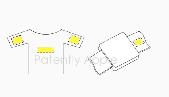 苹果新专利：在 Apple Watch 表带、服装等织物上，引入柔性扬声器