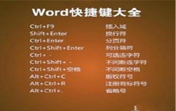 word使用技巧是什么