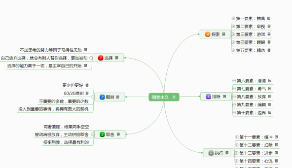 FreeMind指什么