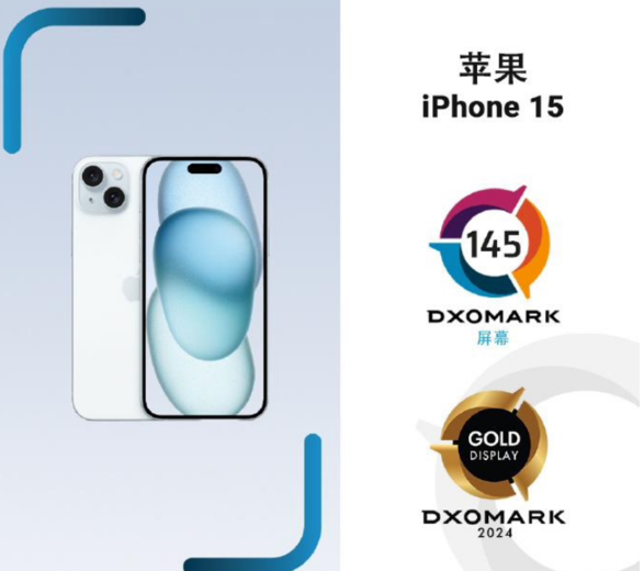 DXOMARK 公布苹果 iPhone 15/Plus 机型屏幕、音频成绩