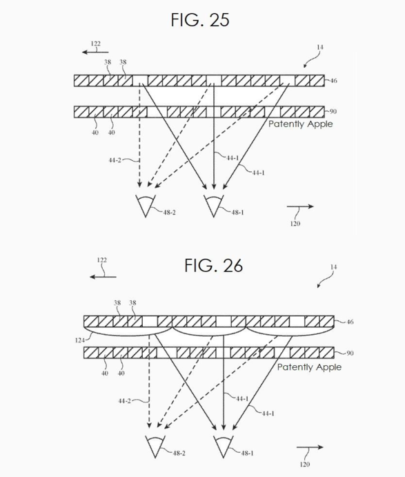 苹果新专利：MacBook 屏幕可灵活启用“隐私模式”