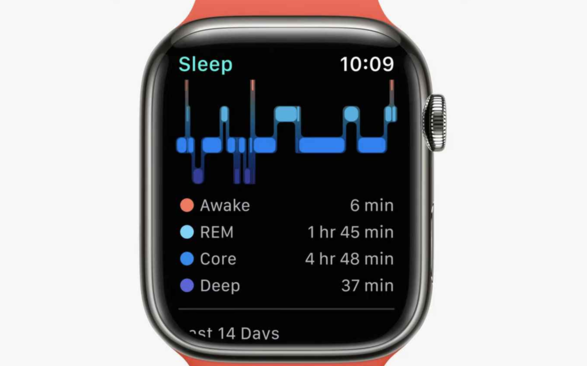 Apple Watch 爆料汇总：明年或迎来重大升级