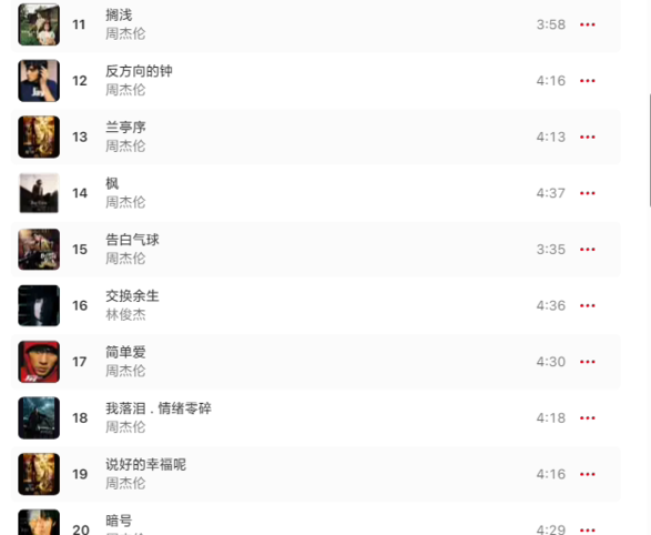 苹果 Apple Music 揭晓中国大陆最热歌曲 TOP 100，周杰伦包揽前 15